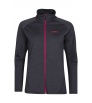 Direct Alpine Sella Lady 1.0